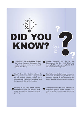 ISC 10 Previous Years' Solved Papers Year-wise (2016-2026) |Class12, Science (PCB)|Physics, Chemistry, Biology, Eng1& 2, Hindi, Computer Science, Physical Education (2027 Exam)| Oswaal AI