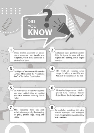 SSC (Staff Selection Commission) | CAPFs (CPO) & Delhi Police - Sub-Inspector (SI) Paper-1 | 19 Previous Years Solved Paper | Includes 2025 Paper- fully solved | Year-wise (2017 to 2025) | For 2026 Exam