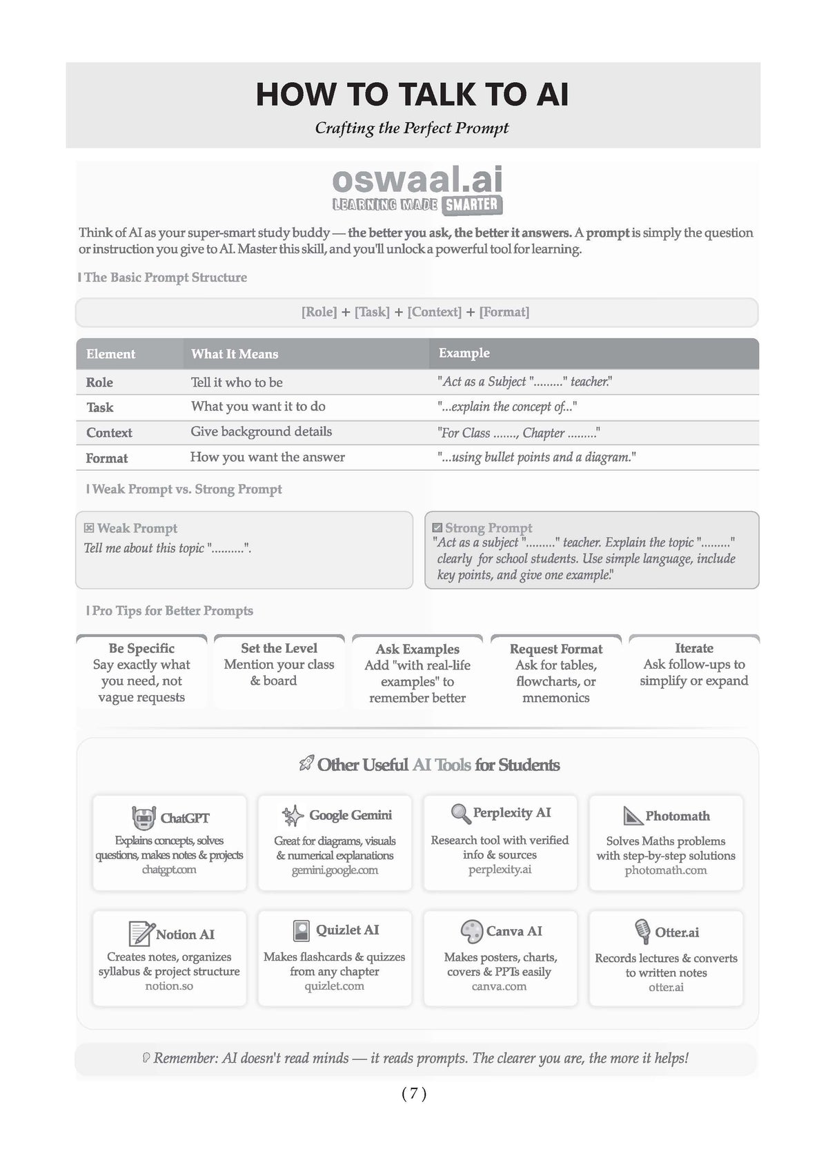Karnataka SSLC Chapter-wise and Topic-wise Question Bank Solved Papers (2017 - 2026) | Class 10 | Kannada Second Language | Includes 2026 Paper-Fully solved | For 2027 Exam | With Oswaal AI