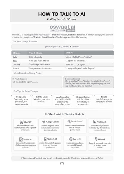 Karnataka SSLC Chapter-wise and Topic-wise Question Bank Solved Papers (2017 - 2026) | Class 10 | Kannada Second Language | Includes 2026 Paper-Fully solved | For 2027 Exam | With Oswaal AI