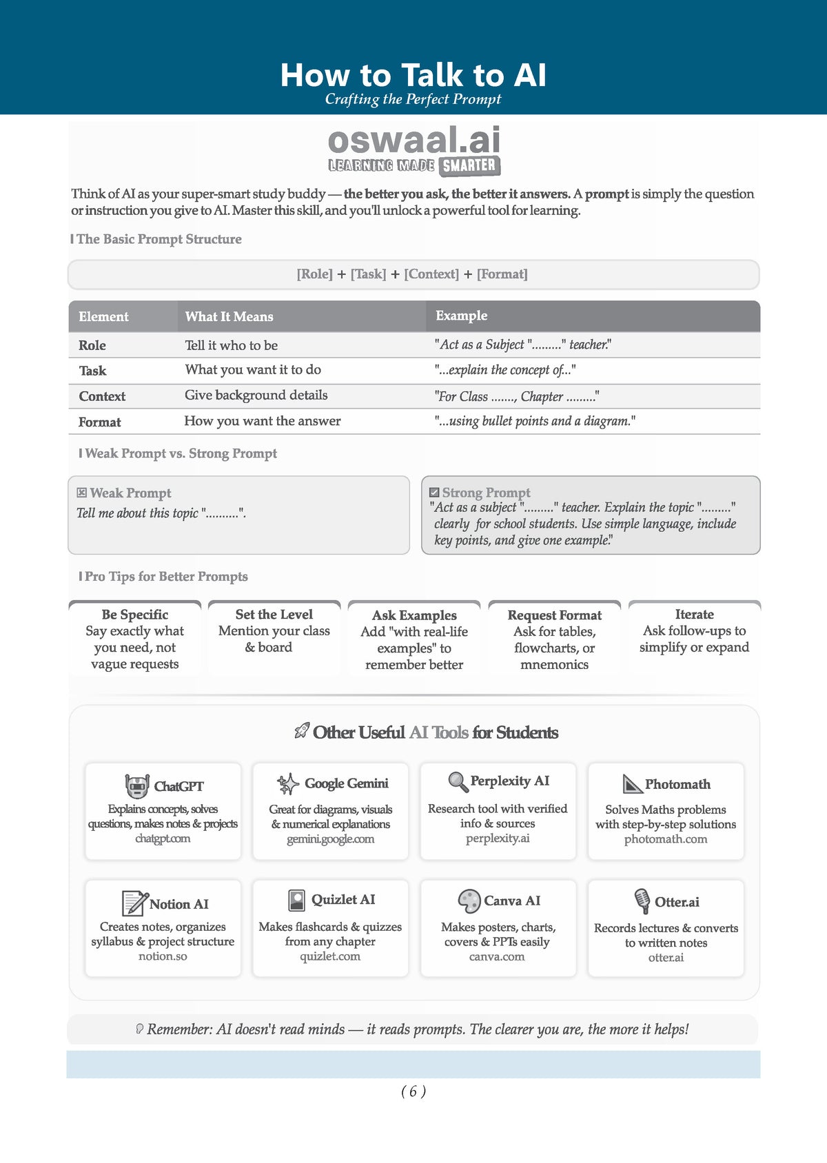 Oswaal Karnataka Class 10 Social Science Chapterwise and Topicwise Question Bank Solved Papers 2017-2026 | For 2027 Exam | With Oswaal AI