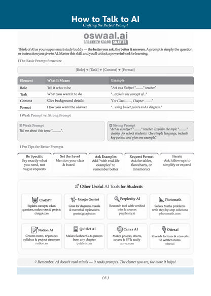 Oswaal Karnataka Class 10 Social Science Chapterwise and Topicwise Question Bank Solved Papers 2017-2026 | For 2027 Exam | With Oswaal AI