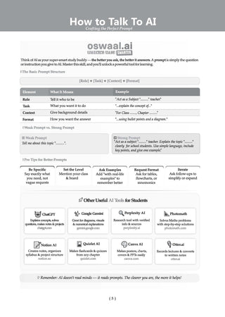 CBSE Previous Years Papers Computer Applications, Class 10 | Year-wise (2022-2026) | Latest Syllabus April 2026 | NCERT & Competency-Based Questions | For 2027 Exam | Oswaal AI