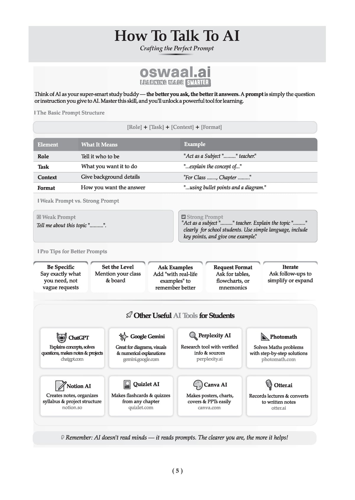 ISC | Topper Notes | Class 12 | Economics with Oswaal.ai