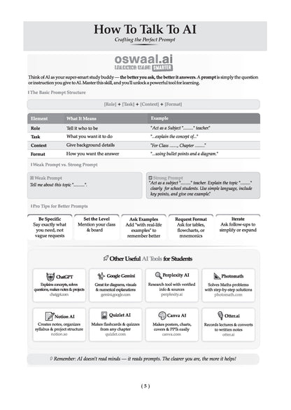 ISC | Topper Notes | Class 12 | Economics with Oswaal.ai