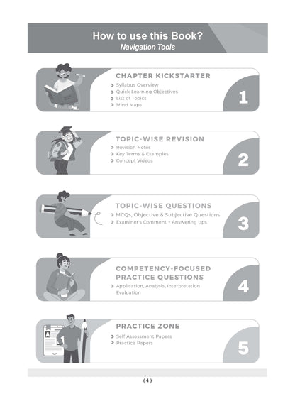 Class 11 ISC English Paper-2 (Literature) Question Bank | Chapter-wise & Topic-wise with Competency Based Questions | For 2027 Exam | Self-Assessment Papers | Revision Notes