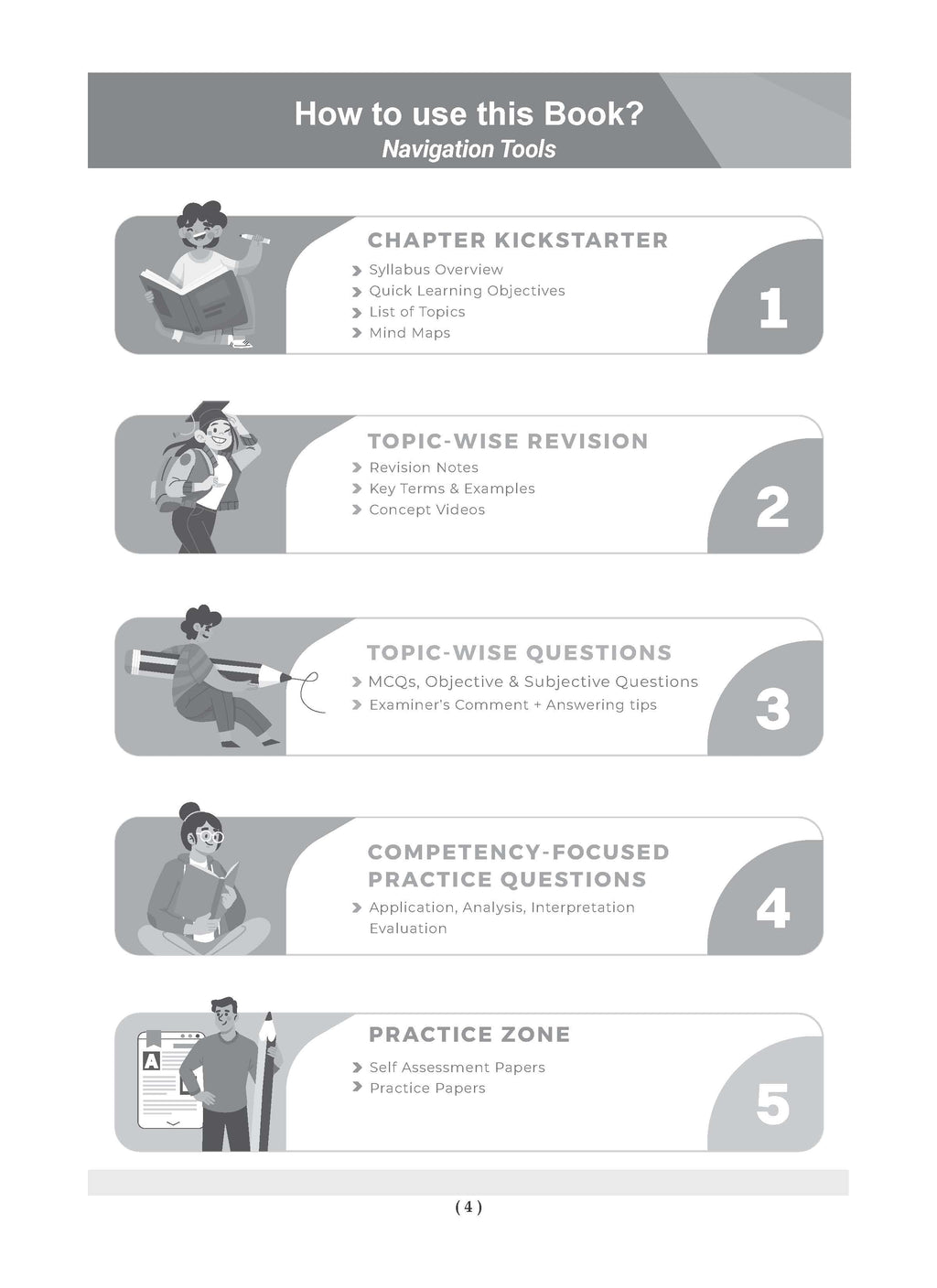 Isc Review Notes ISC Class 11 English Paper-2 (Literature) Question Bank | For 2027 Exam ...
