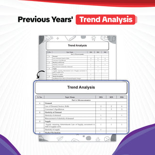 ISC | 10 Sample Question Papers | Class 12 | Economics (For 2027 Exam) Updated Version | With Oswaal AI
