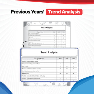 ICSE | 10 Sample Question Papers | Class 10 | Geography (For 2027 Exam) | Includes–Board Paper 2026 & Specimen 2027 | With On Tips Notes, Mind Maps & Oswaal AI