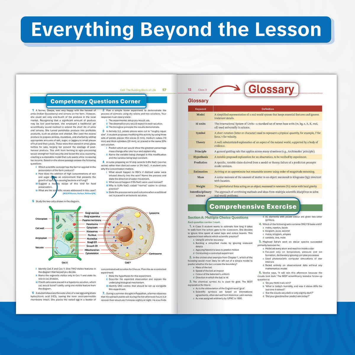 Textbook of Science | Standard Level | Class 9 | Based on Latest NCERT Textbook Exploration | Aligned with NEP 2020 & NCF-SE 2023 | With Oswaal AI