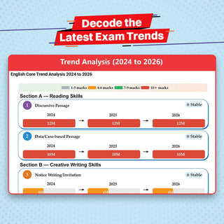 CBSE 10 Previous Years Papers Science PCB | Class 12 | Year-wise(2017-2026) | 2026 Papers (Delhi & Outside Delhi)- fully solved | NCERT & Competency-based questions | For 2027 Exam | Oswaal AI