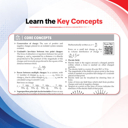 CBSE Competency Focused Questions For Class 12 | Chapter-wise | For Board Exam | Science Stream (PCB) | 50% Competency based Questions | MCQs | Case/Source Based Questions With Oswaal AI