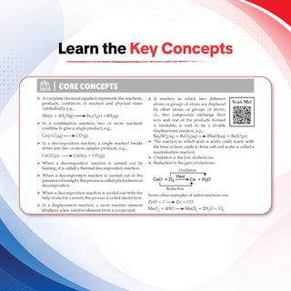 CBSE Competency Focused Questions For Class 10 | Chapter-wise | For Board Exam | Science, Social Science, Mathematics (Standard) | 1000+ Real Life Applications | MCQs | Case/Source Based Questions With Oswaal AI