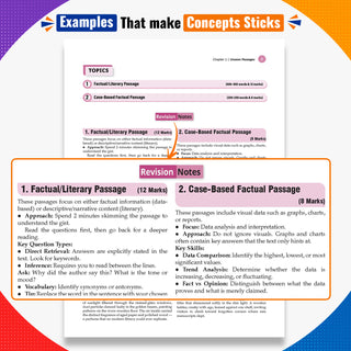 CBSE Class 9 English Question Bank Chapter-wise & Topic-wise | Based on new NCERT Textbook Kaveri | Includes Summary, Competency-Based Question, Self-Assessment & Practice Papers | For R2 Level