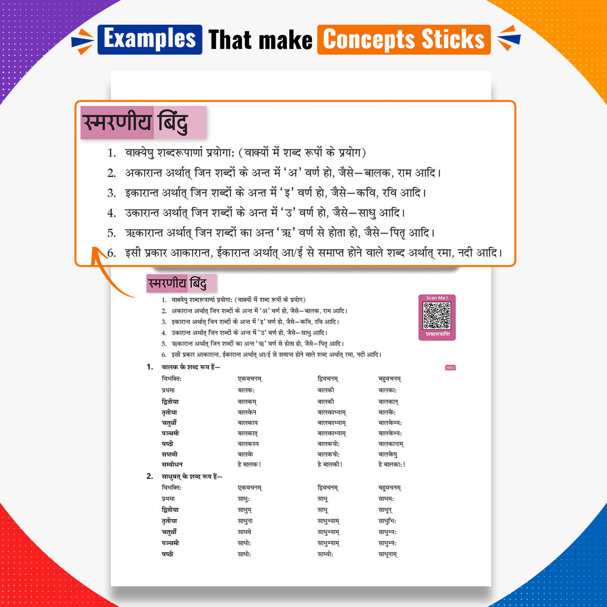 CBSE Class 9 Sanskrit Question Bank Chapter-wise & Topic-wise | Based on NCERT Textbook Sharda | Includes Summary, Competency-Based Question, Self-Assessment & Practice Papers