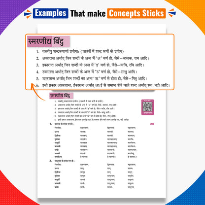 CBSE Class 9 Sanskrit Question Bank Chapter-wise & Topic-wise | Based on NCERT Textbook Sharda | Includes Summary, Competency-Based Question, Self-Assessment & Practice Papers
