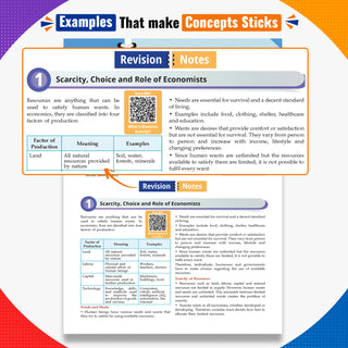 CBSE Class 9 Social Science Part-1 Question Bank Chapter-wise & Topic-wise | Based on new NCERT Textbook Understanding Society India & Beyond | Includes Competency-Based Question, Self-Assessment