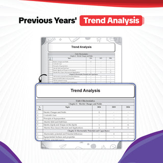 ISC | 10 Sample Question Papers | Class 12 | Physics (For 2027 Exam) Updated Version | With Oswaal AI