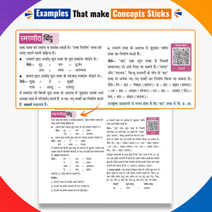Oswaal CBSE Class 9 Hindi Question Bank Chapter-wise & Topic-wise | Based on new NCERT Textbook Ganga | Includes Summary, Competency-Based Question, Self-Assessment & Practice Papers | For R1 Level