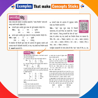 CBSE Class 9 Hindi Question Bank Chapter-wise & Topic-wise | Based on new NCERT Textbook Ganga | Includes Summary, Competency-Based Question, Self-Assessment & Practice Papers | For R1 Level