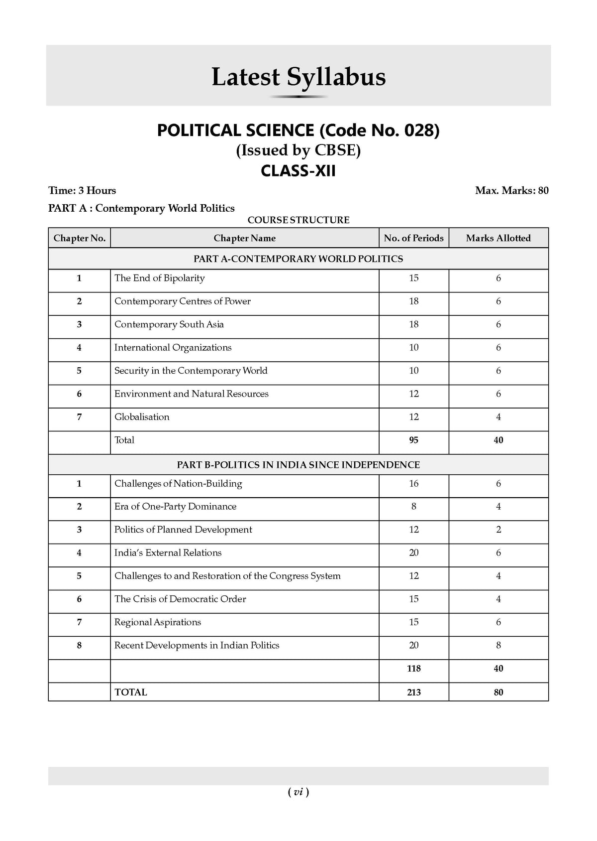 CBSE Class 12 Political Science Question Bank | Chapter & Topic-wise Solved Papers (2017-2026) | Based on Latest Syllabus (April 2026) | Includes 2026 Papers | For 2027 Exam