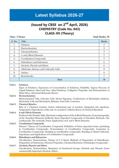 Oswaal CBSE & NCERT One for All Class 12 Chemistry (For 2027 Exam)