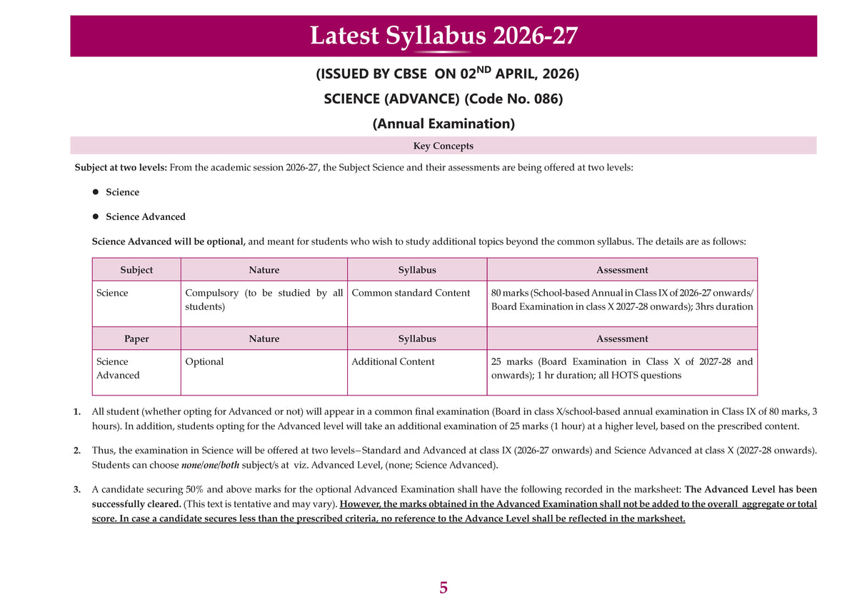 CBSE Workbook Class 9 Science Advance Course | aligned with NCERT | Perforated Worksheets for Practice with Competency Based questions | NEP 2020 + NCF-SE 2023 | 2027 Exam