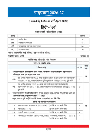 CBSE & NCERT One for All Class 10 | Hindi-A | Based on Latest Syllabus (April 2026) |NCERT & Competency-based questions| For 2027 Exam | With Oswaal AI