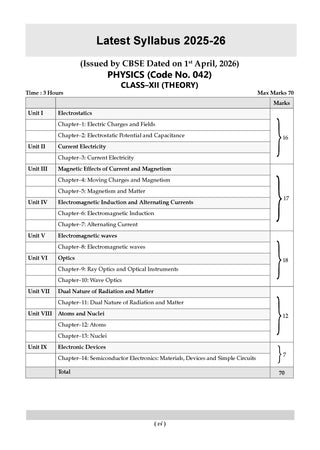 CBSE Textbook Plus (2022-2026) | Class 12 | Physics| Includes: 2026 Papers- fully solved | With Competency Focused Questions | For 2027 Exam | With oswaal.ai
