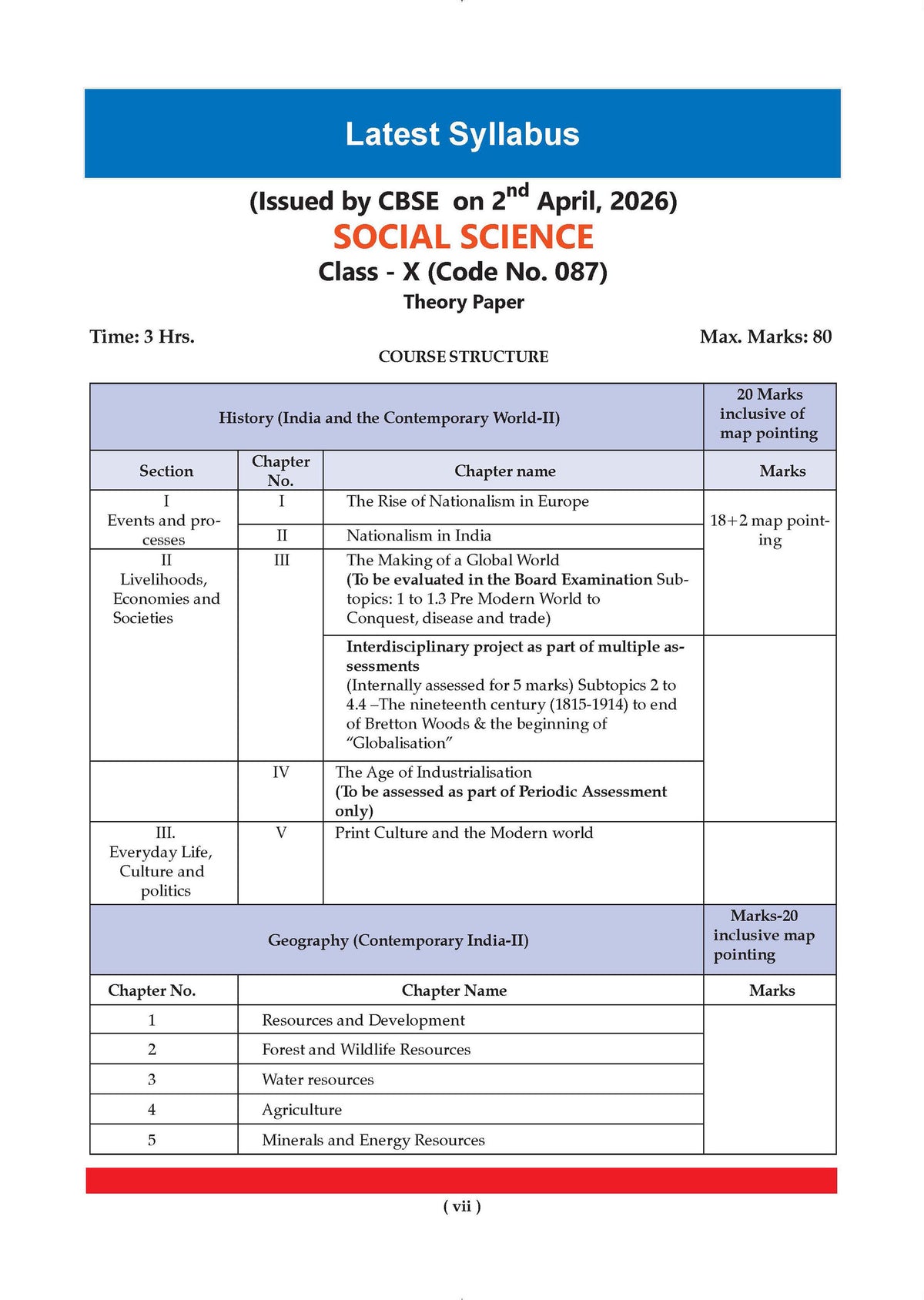 CBSE & NCERT One for All Class 10 Social Science (For 2027 Exam)