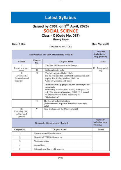 CBSE & NCERT One for All Class 10 Social Science (For 2027 Exam)