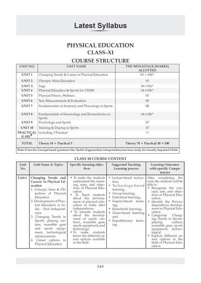 CBSE Class 11 Physical Education Question Bank | Chapter & Topic-wise Solved Papers (2017-2026) | Based on Latest Syllabus (April 2026) | Includes 2026 Papers | For 2027 Exam