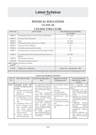 CBSE Question Bank Physical Education Chapter-wise & Topic-wise Class 11 For 2027 Exam with Competency Based Questions & Comprehensive NCERT coverage