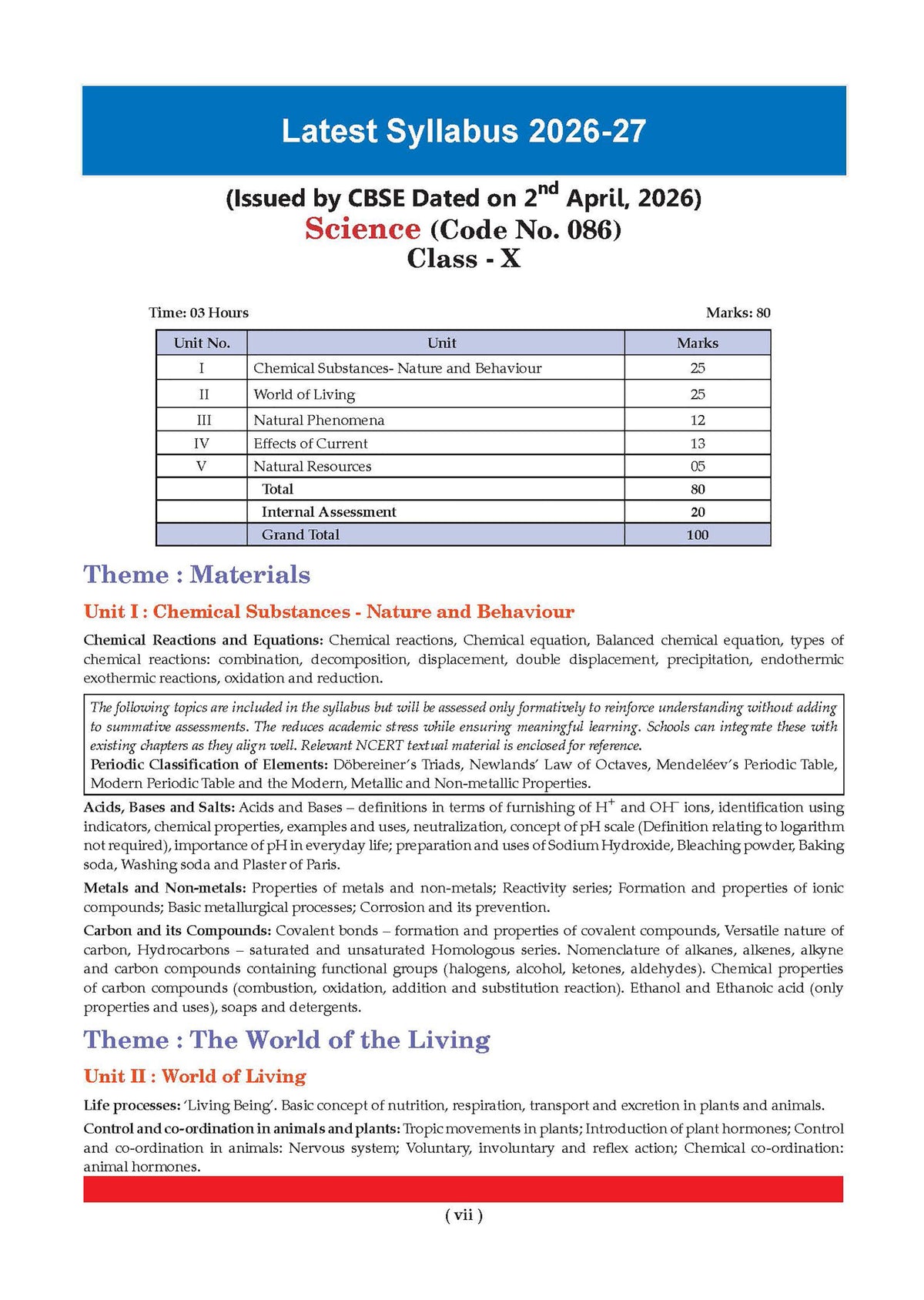 CBSE & NCERT One for All Class 10 Science (For 2027 Exam)
