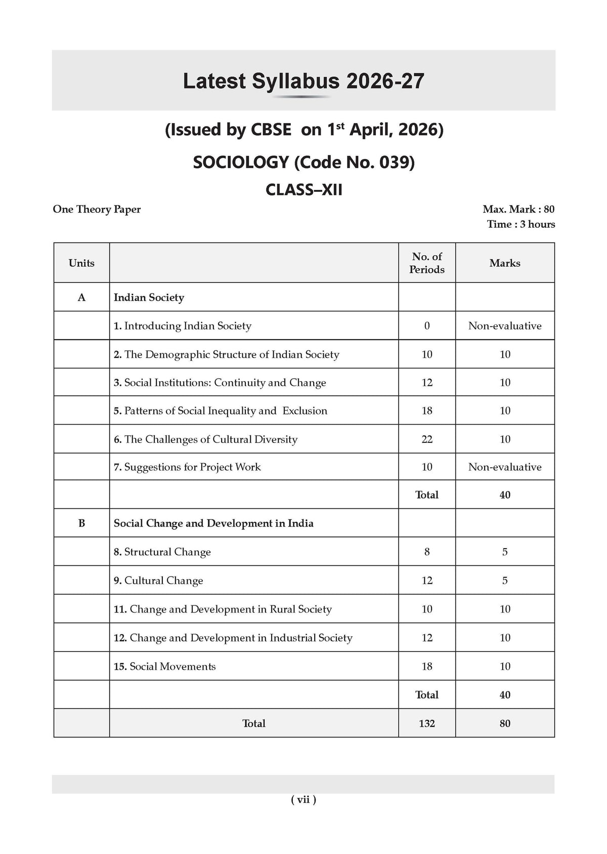 CBSE Class 12 Sociology Question Bank | Chapter & Topic-wise Solved Papers (2017-2026) | Based on Latest Syllabus (April 2026) | Includes 2026 Papers | For 2027 Exam