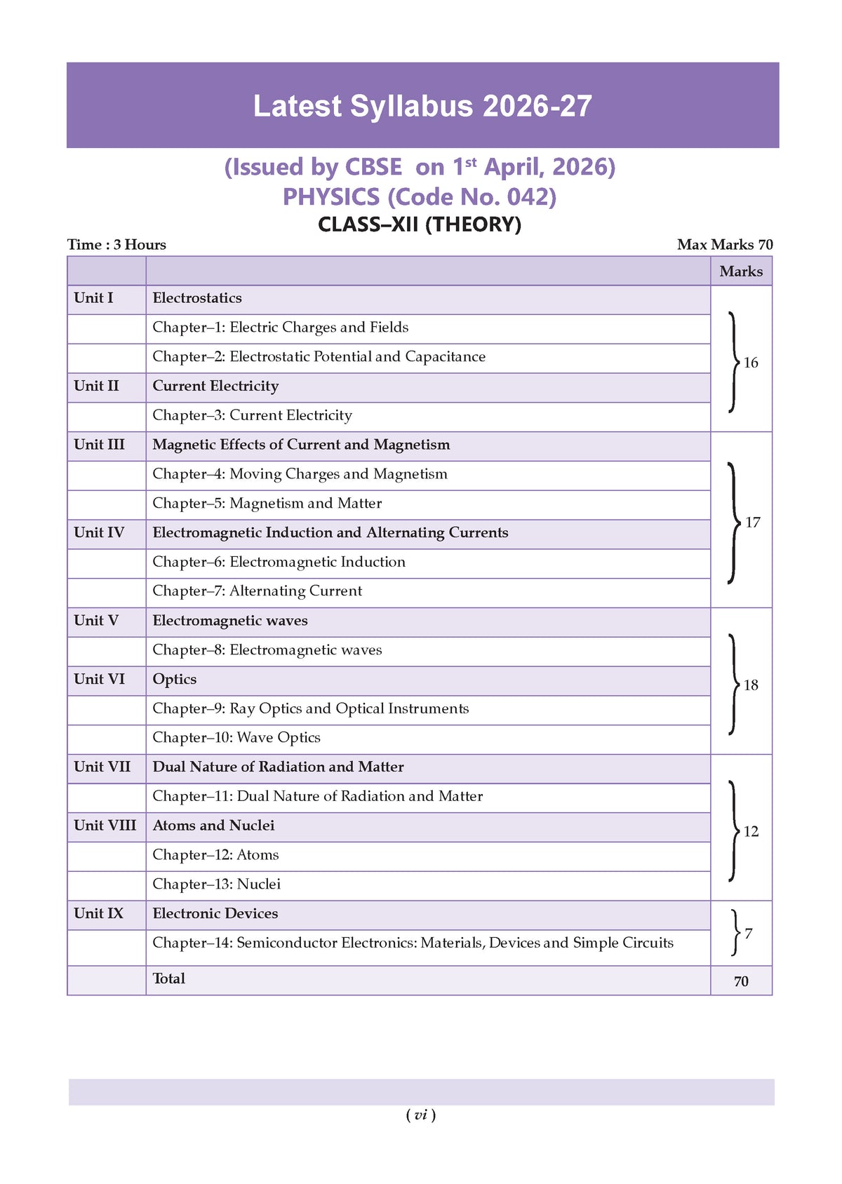 CBSE Xcellence 95+ | Class 12: Physics | Includes 2026 Board Paper | Mind Map, Revision Notes and Mnemonics | For 2027 Exam