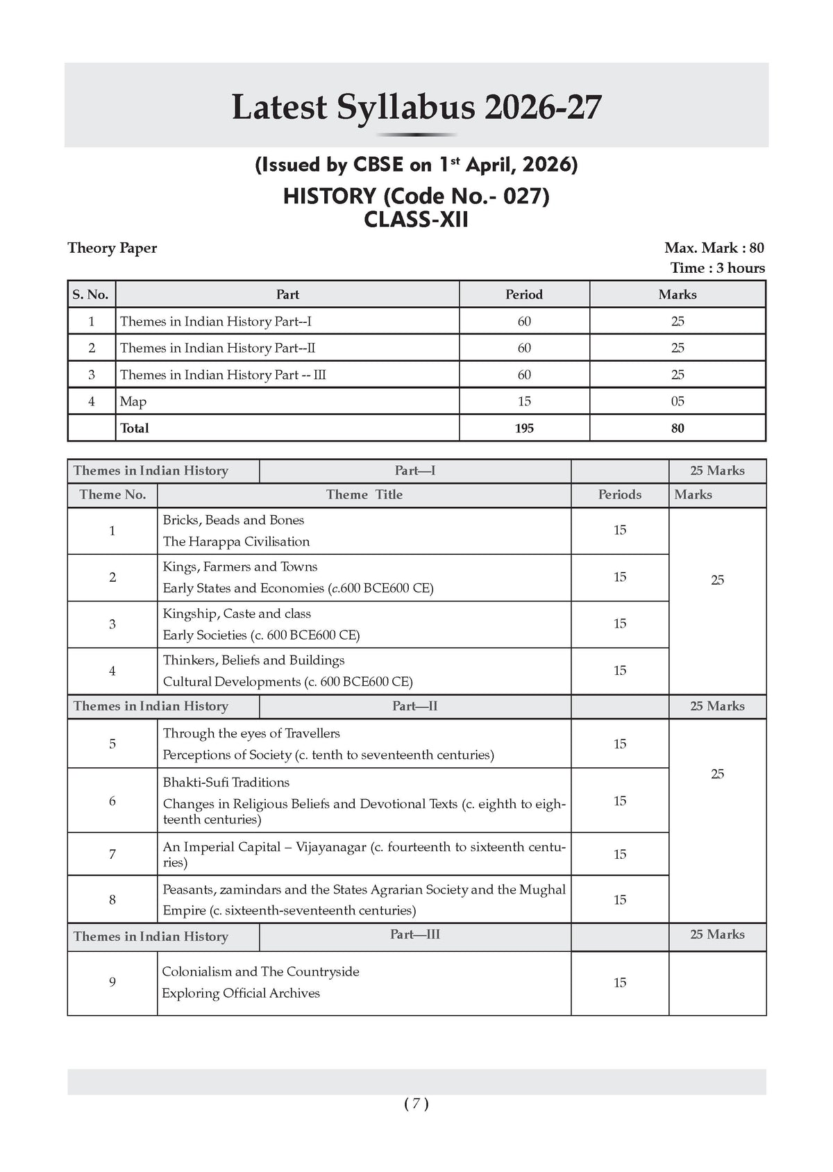 CBSE Class 12 History Question Bank | Chapter & Topic-wise Solved Papers (2017-2026) | Based on Latest Syllabus (April 2026) | Includes 2026 Papers | For 2027 Exam