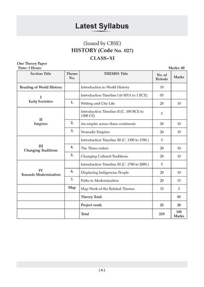 CBSE Class 11 History Question Bank | Chapter & Topic-wise Solved Papers (2017-2026) | Based on Latest Syllabus (April 2026) | Includes 2026 Papers | For 2027 Exam