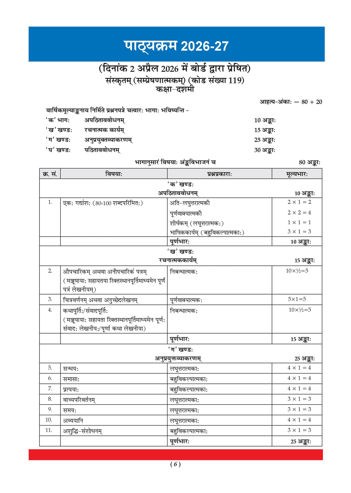CBSE Xcellence 95+ Sanskrit (Manika) Class 10 By Ayush Kumar (Master Sahab) | 1550+ Practice Qs | Short Notes & Tricks | Fully Solved NCERT Questions, PYQs (For 2027 Board Exam) | Oswaal AI