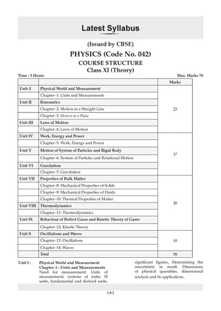 CBSE Class 11 Physics Question Bank | Chapter & Topic-wise Solved Papers (2017–2026) | Based on Latest Syllabus (April 2026) | Includes 2026 Papers | | For 2027 Exam