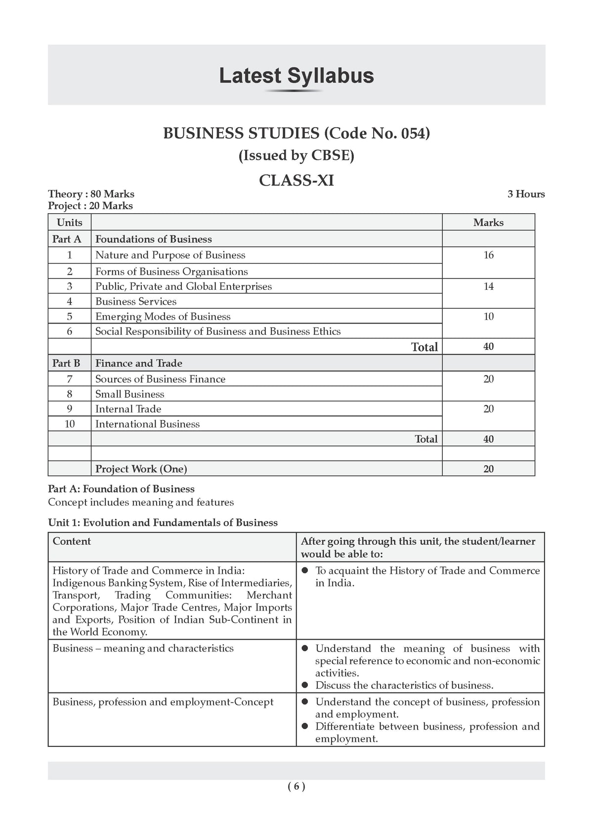 CBSE Class 11 Business Studies Question Bank | Chapter & Topic-wise Solved Papers (2017-2026) | Based on Latest Syllabus (April 2026) | Includes 2026 Papers | For 2027 Exam