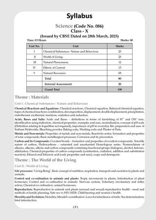 CBSE Workbook Class 10 Science (Updated as per NCF)