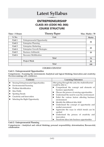 CBSE Class 12 Entrepreneurship Question Bank | Chapter & Topic-wise Solved Papers (2017-2026) | Based on Latest Syllabus (April 2026) | Includes 2026 Papers | For 2027 Exam