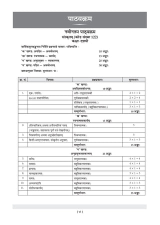 CBSE Class 10 Sanskrit Question Bank | Chapter & Topic-wise Solved Papers (2017–2026) | Based on Latest Syllabus (April 2026) | Includes 2026 Papers | | For 2027 Exam