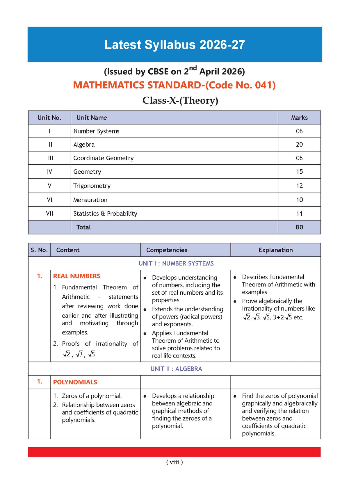 CBSE & NCERT One for All Class 10  Mathematics Standard (For 2027 Exam)
