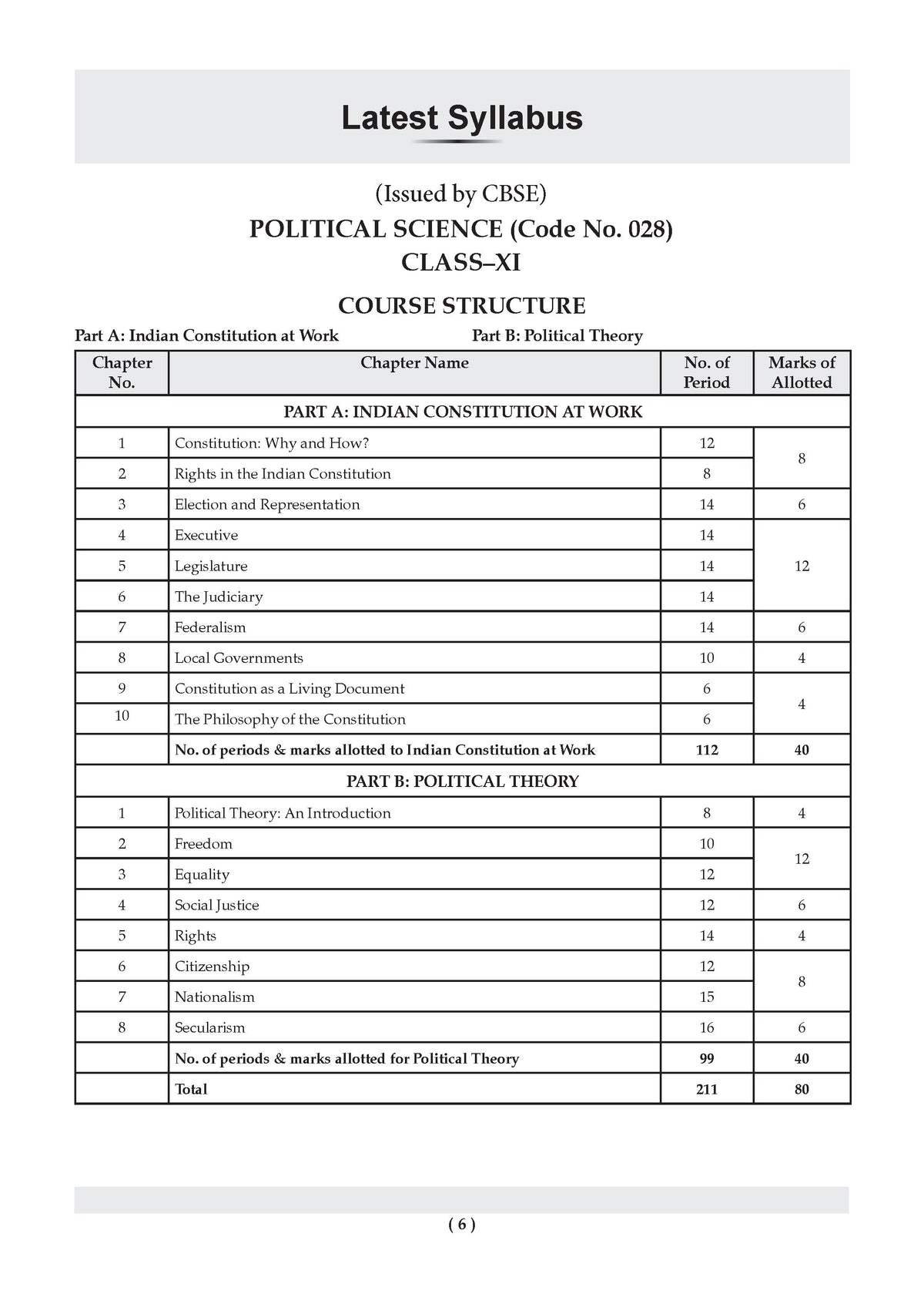 CBSE Class 11 Political Science Question Bank | Chapter & Topic-wise Solved Papers (2017-2026) | Based on Latest Syllabus (April 2026) | Includes 2026 Papers | For 2027 Exam