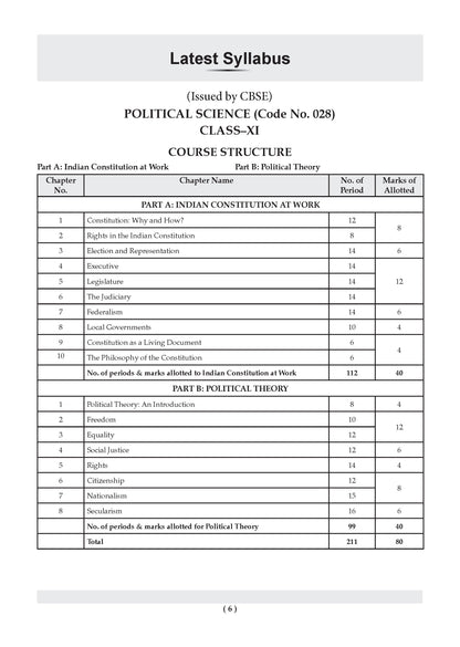 CBSE Class 11 Political Science Question Bank | Chapter & Topic-wise Solved Papers (2017-2026) | Based on Latest Syllabus (April 2026) | Includes 2026 Papers | For 2027 Exam
