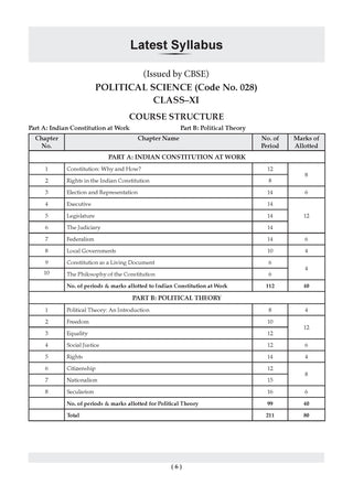 CBSE Question Bank Political Science Chapter-wise & Topic-wise Class 11 For 2027 Exam with Competency Based Questions & Comprehensive NCERT coverage