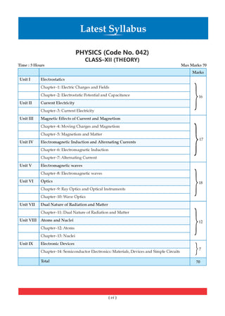 CBSE Question Bank for Class 12 Physics, Chemistry & Biology (Set of 3) Chapter & Topic-wise: Solved Papers (2017-2026) | Includes 2026 solved Papers | With oswaal.ai | For 2027 Exam