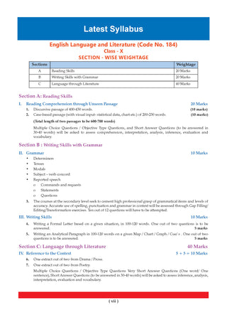 CBSE Question Bank English | Maths Standard | Science | Social Science (Set of 4 Books) For Class 10 Chapterwise and Topicwise SOLVED PAPERS With Mind Maps & Revision Notes For 2027 Exam